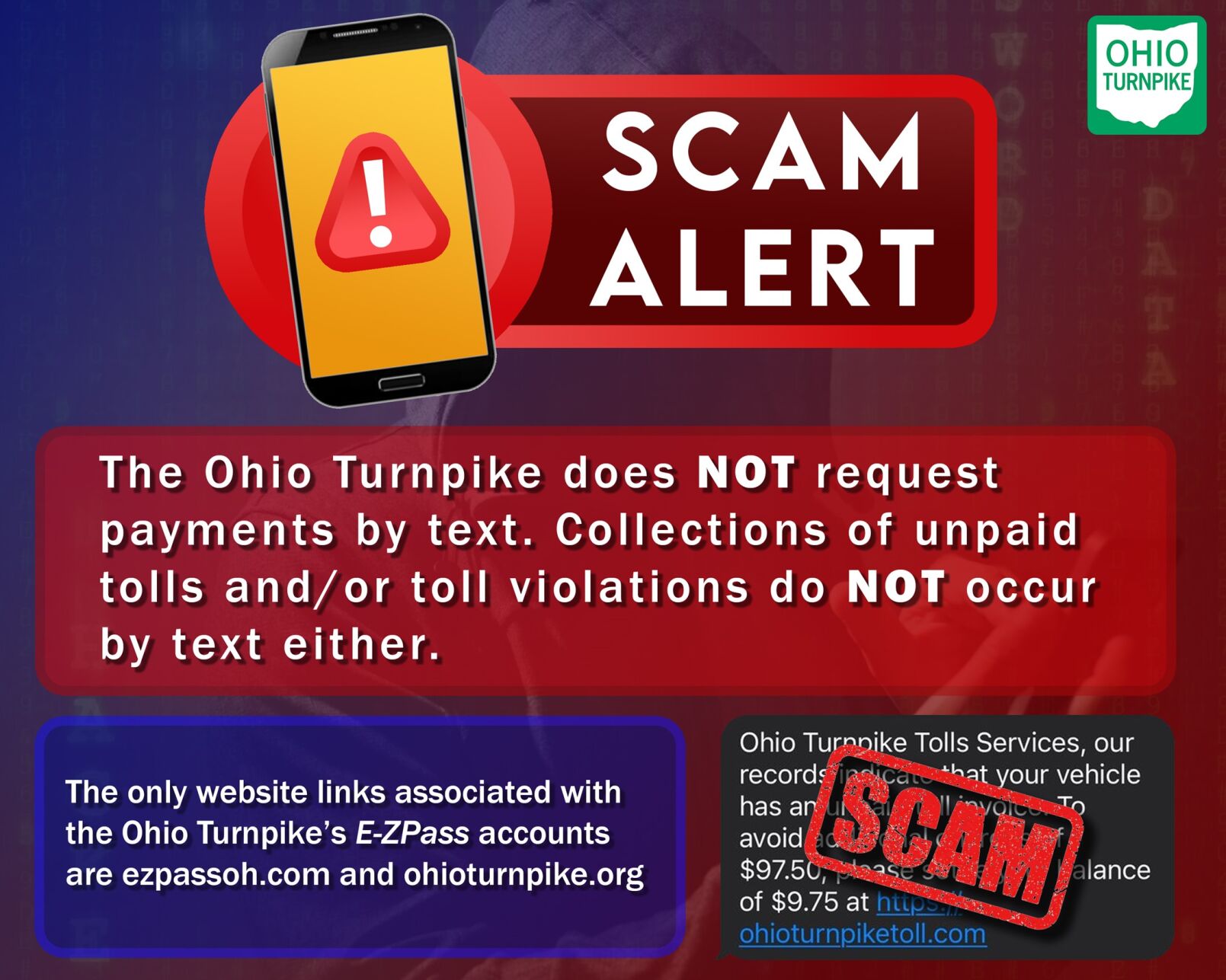 Ohio Turnpike Alerts Customers of Ongoing Text Scam for Toll Payments